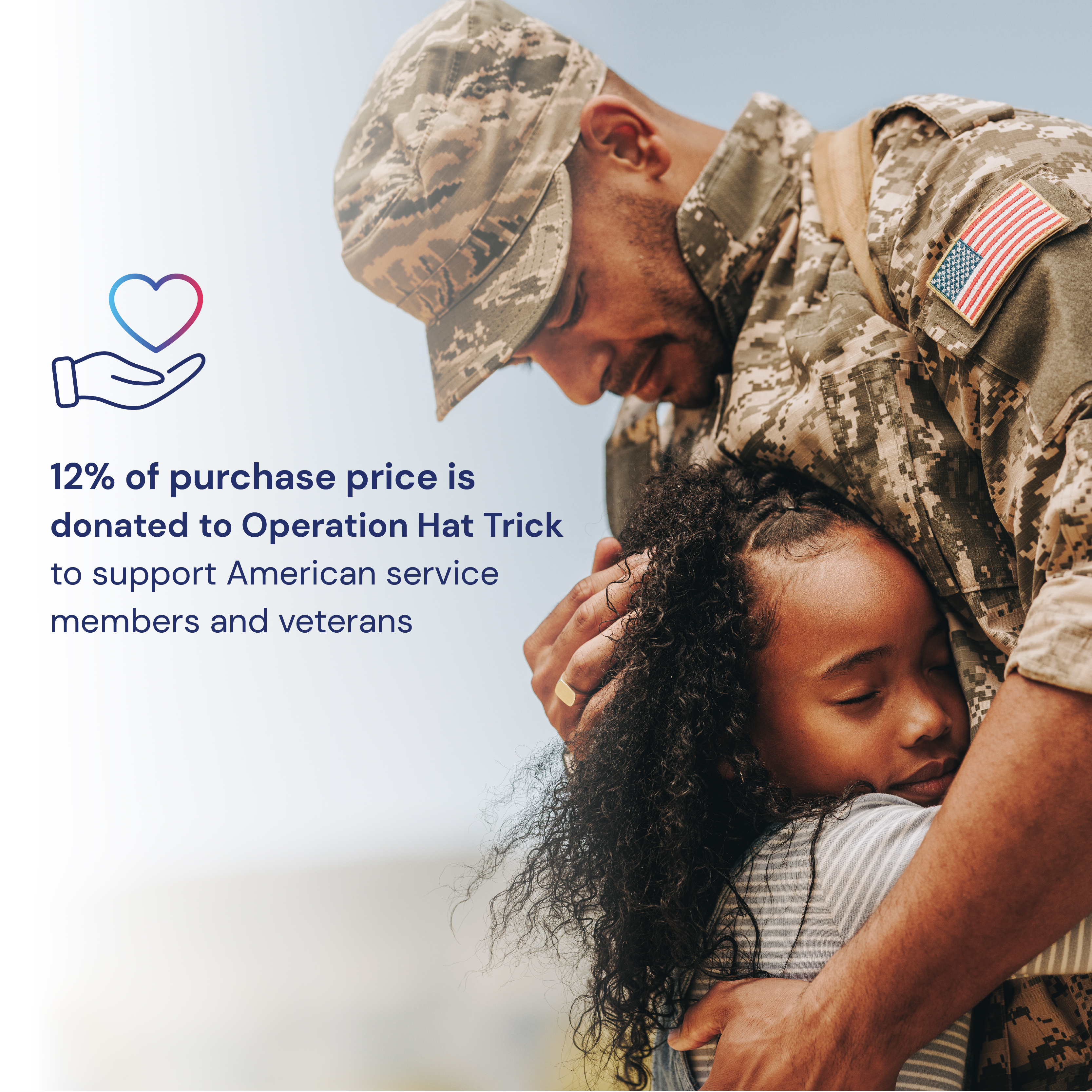 Sterile Operation Hat Trick™ Camouflage Adhesive Bandages with Stat Strip®, 3/4